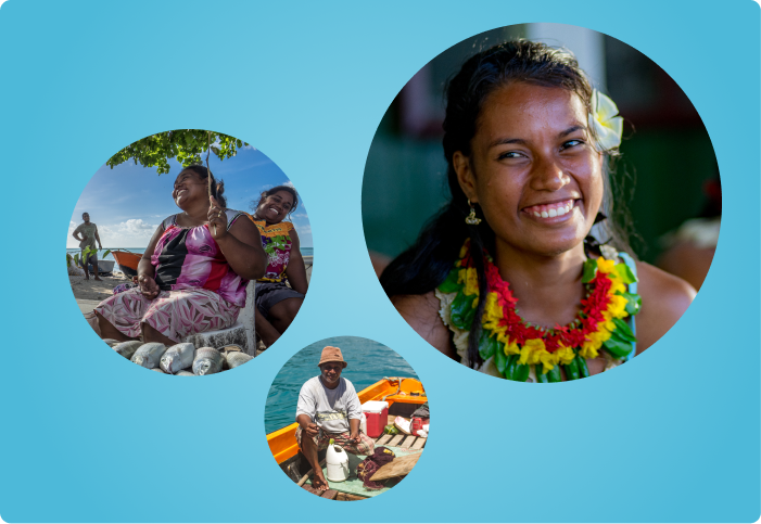 ADB communities and progress emphasis